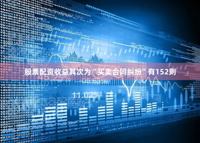 股票配资收益其次为“买卖合同纠纷”有152则